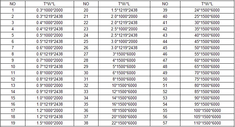 из нержавеющей стали 15 -ной из нержавеющей стали 15 - 18 -20 25м -HR - Заказной